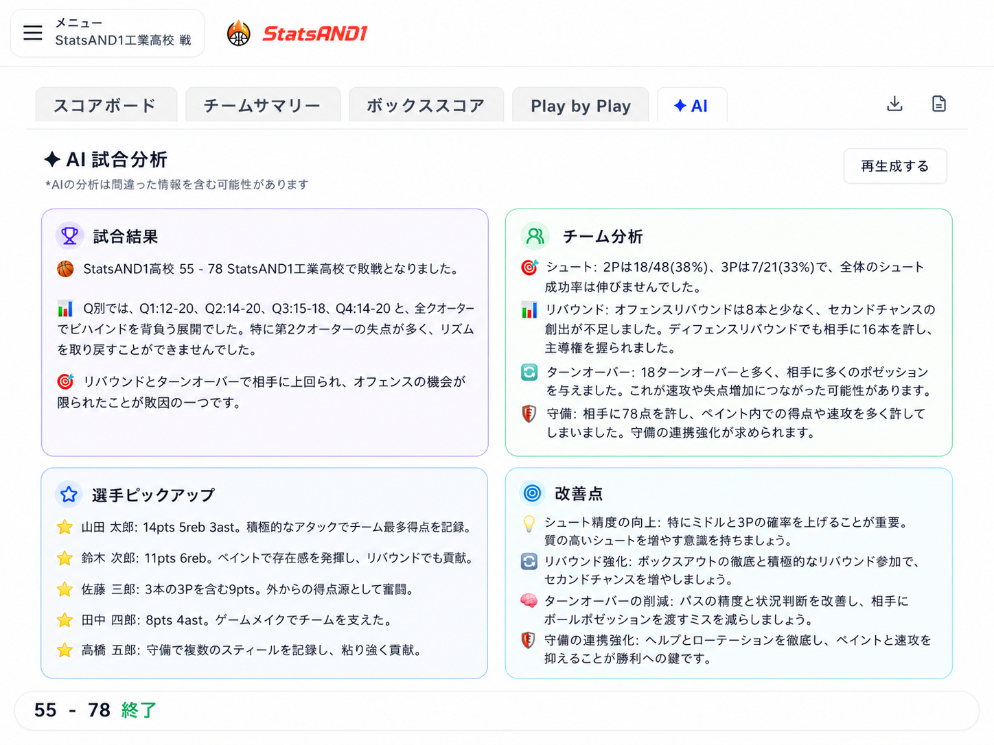 AIが試合結果を4指標でまとめた試合サマリー画面